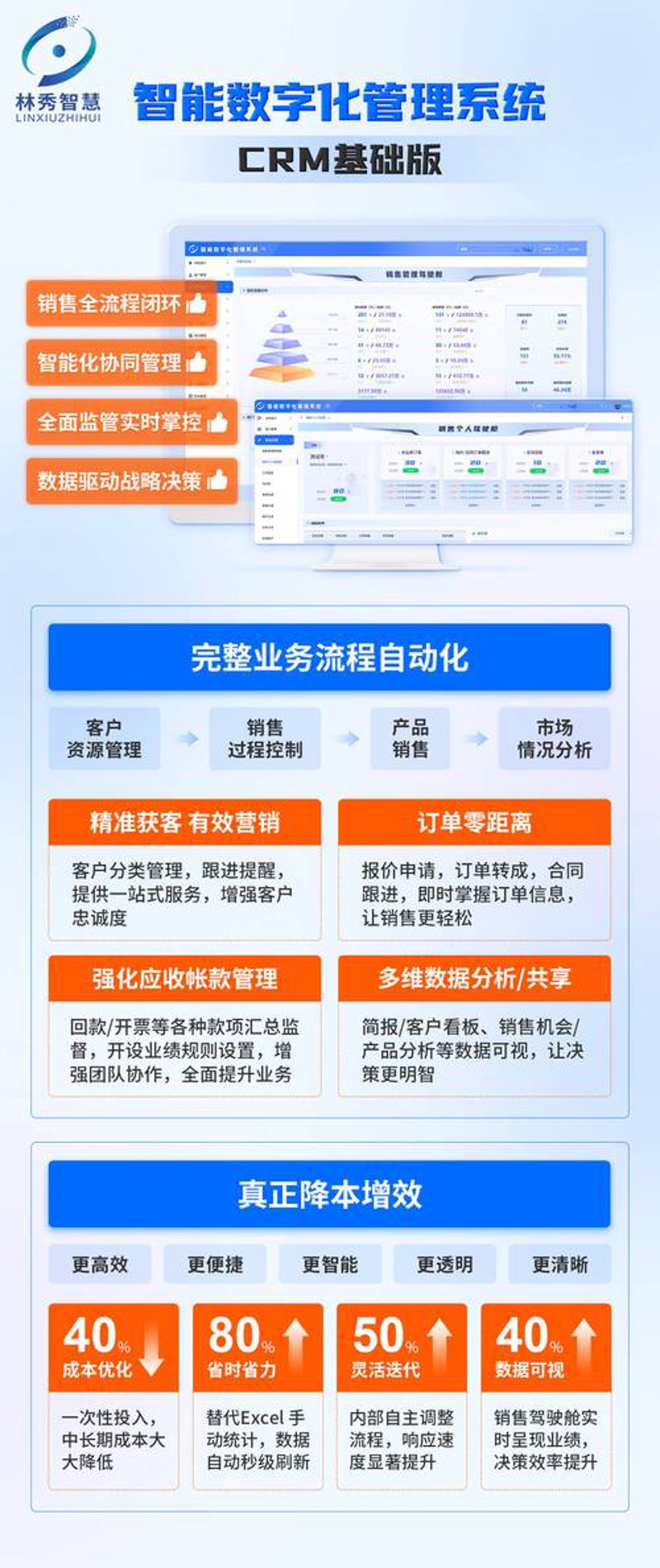 小程序开发常见问答