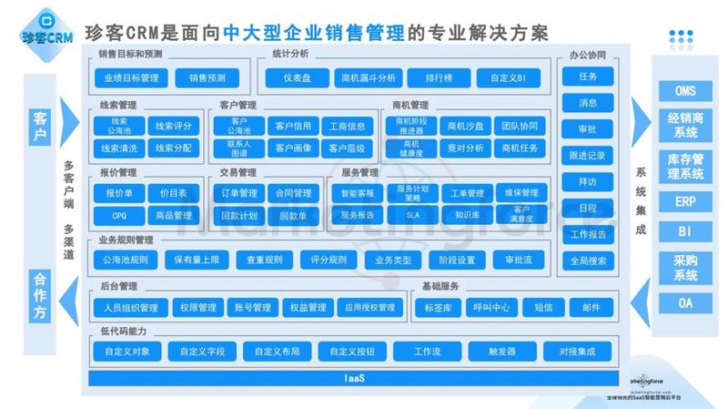 小程序开发：撬动市场的新杠杆