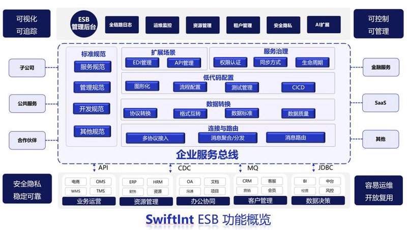 企业官网定制：搭建品牌之窗的新风景