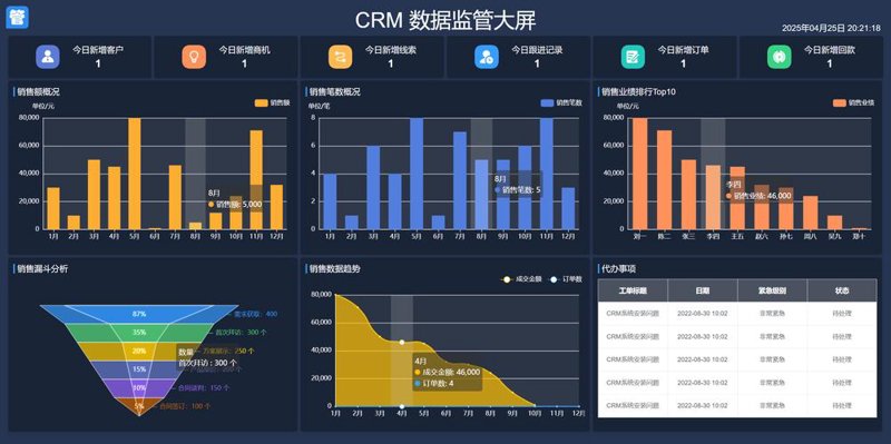 企业官网定制：助力企业在数字时代蝶变