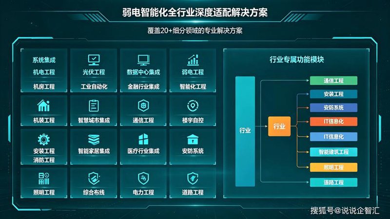 避开误区，打造专业的企业官网